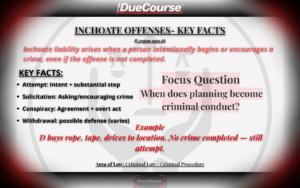 Inchoate offenses legal flashcard explaining incomplete crimes such as attempt, conspiracy, and solicitation, displayed with !FocusFrame™ visual guidance.