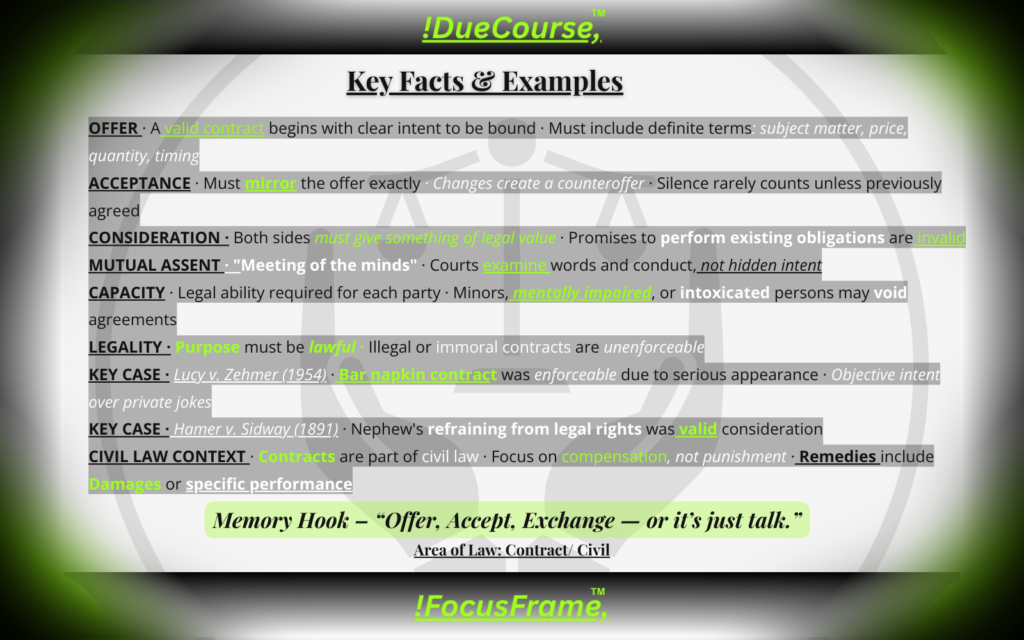 Contract formation flashcard back explaining the elements required to form a valid contract