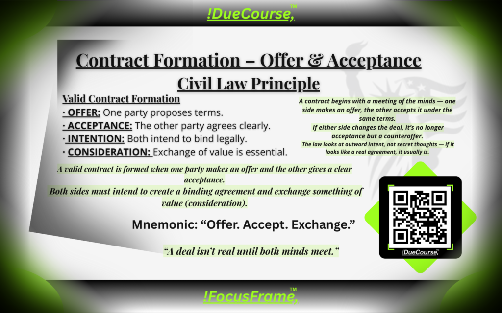Contract formation flashcard front in lime green, labeled Contract Formation, Office of Civil Law Principles