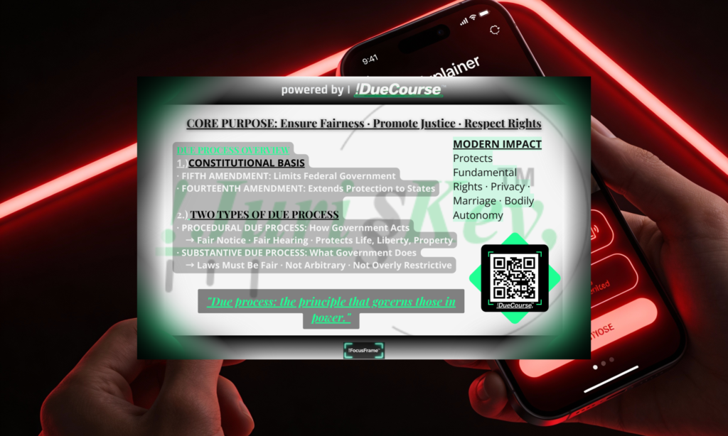 Prototype !JurisKey™ study card with watermark, illustrating early design iteration before final !DueCourse™ card production.